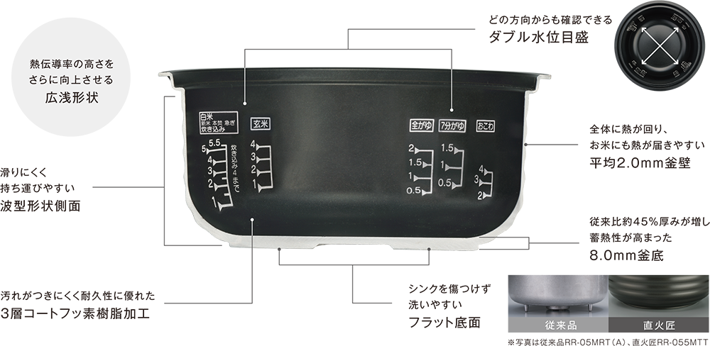 fig_atsugama_01